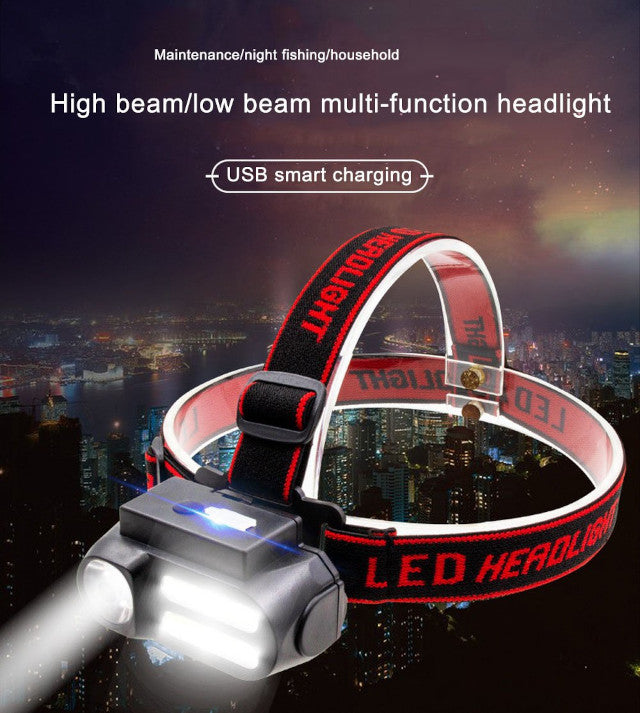 headlamp-hands-free-portable-rechargeable-head-lamp